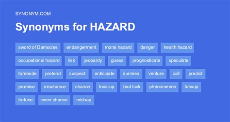 hazard synonym|HAZARD .